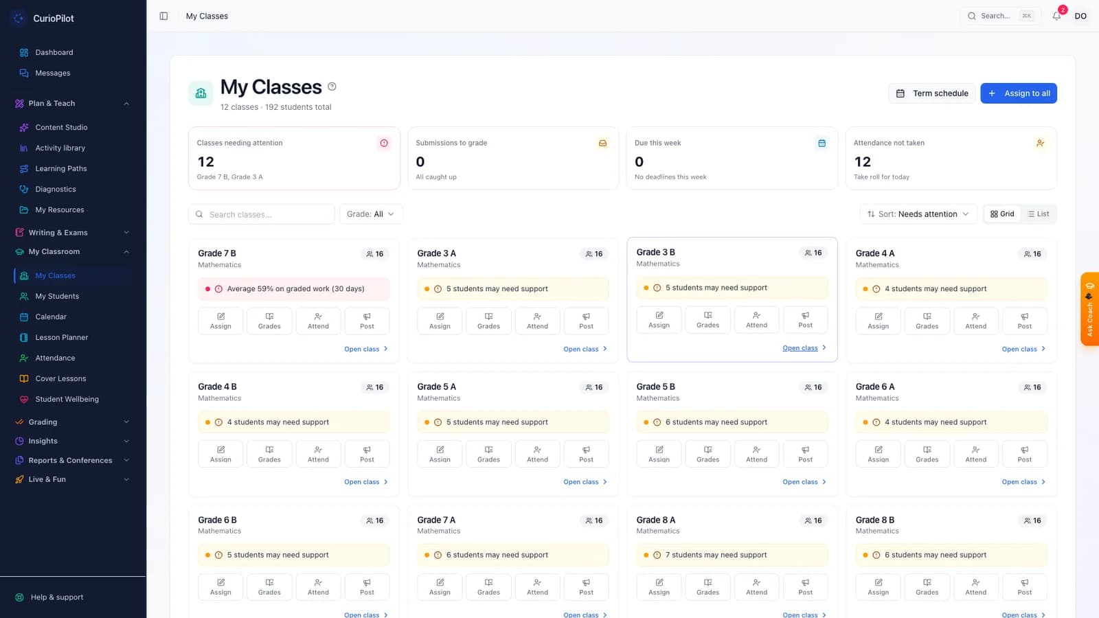 A teacher’s class view with each student’s strengths and next steps